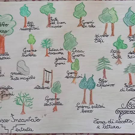 I Tre Lecci Casa de Férias Nocera Umbra